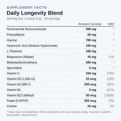Daily Longevity Blend